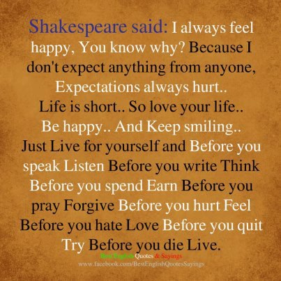 Shakespeare Picture Quote