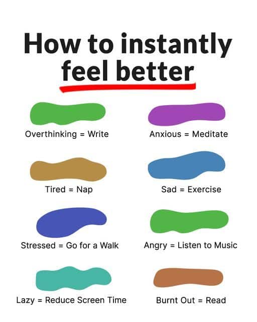 Not instantly, but a great guide towards better.